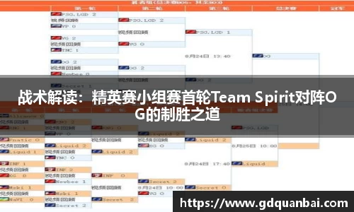 战术解读：精英赛小组赛首轮Team Spirit对阵OG的制胜之道