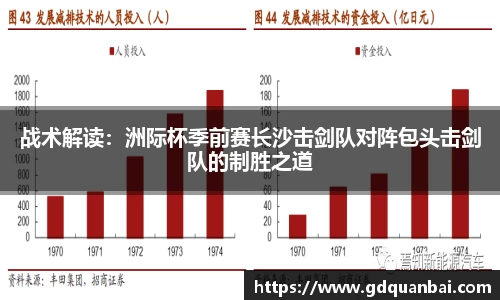 战术解读：洲际杯季前赛长沙击剑队对阵包头击剑队的制胜之道